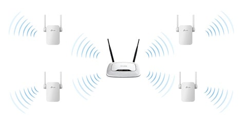 Устройства для усиления Wi-Fi сигнала, как они работают и для чего нужны